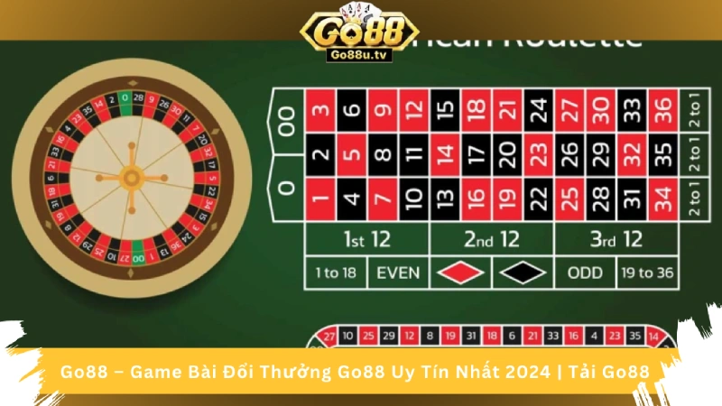 Roulette tại Go88